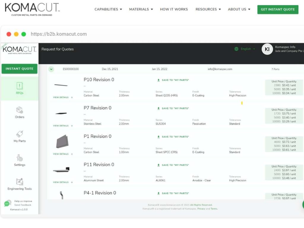 Top 8 Sheet Metal Fabrication Manufacturers in China 8