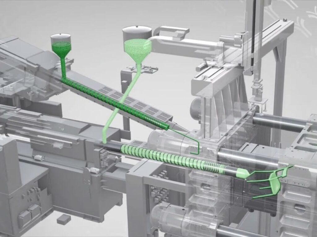 What Is Overmold? 8 What Is Overmold? 8