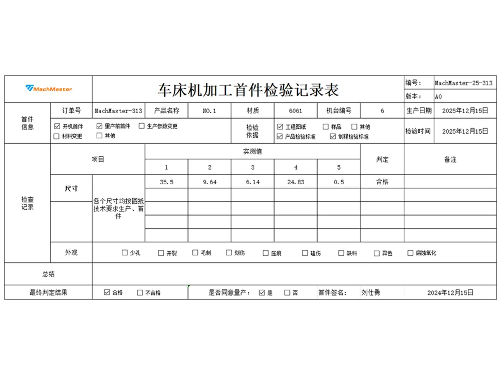 Quality Assurance 6