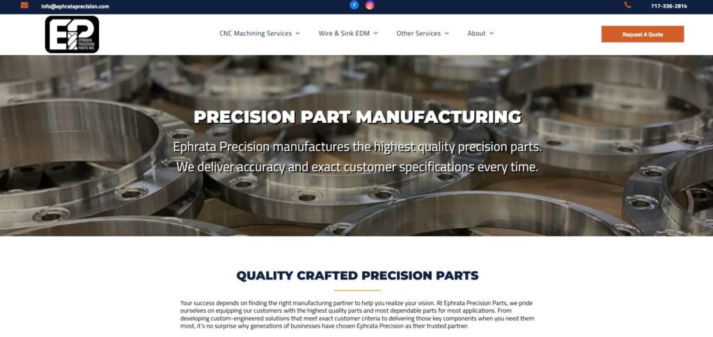 Top 10 Precision Aluminium Auto Parts Manufacturers for CNC & Die Casting 6